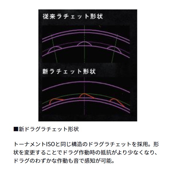 ラグザス